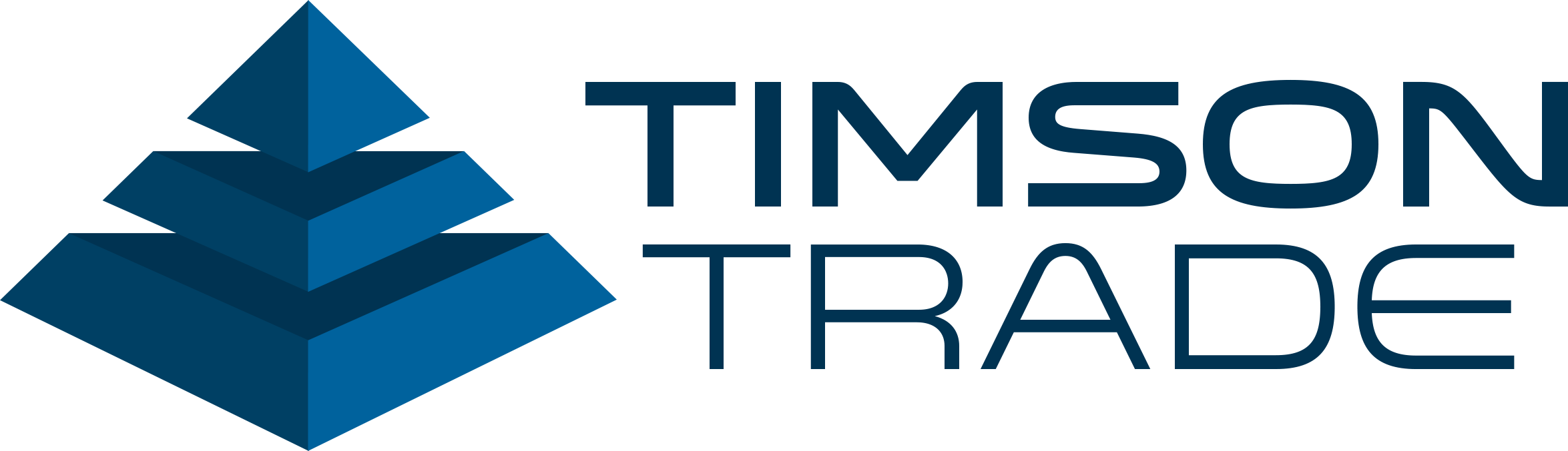Timson Trade Chart